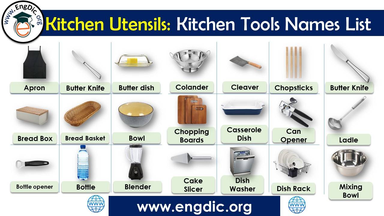 Kitchen Utensils Names And Pictures Pdf - Kitchen Pictures And List Of