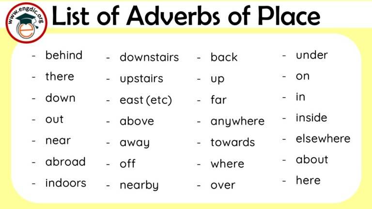 List Of Adverbs Of Place Pdf Definition Infographics Zohal Hot Sex Picture 