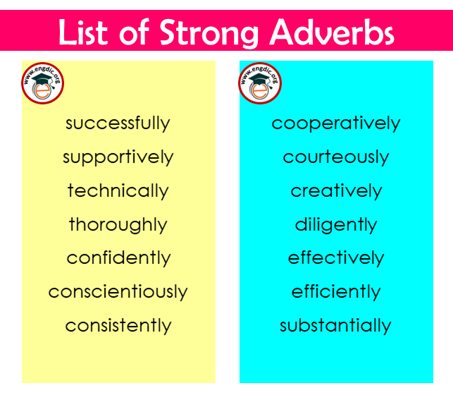 strong adverbs