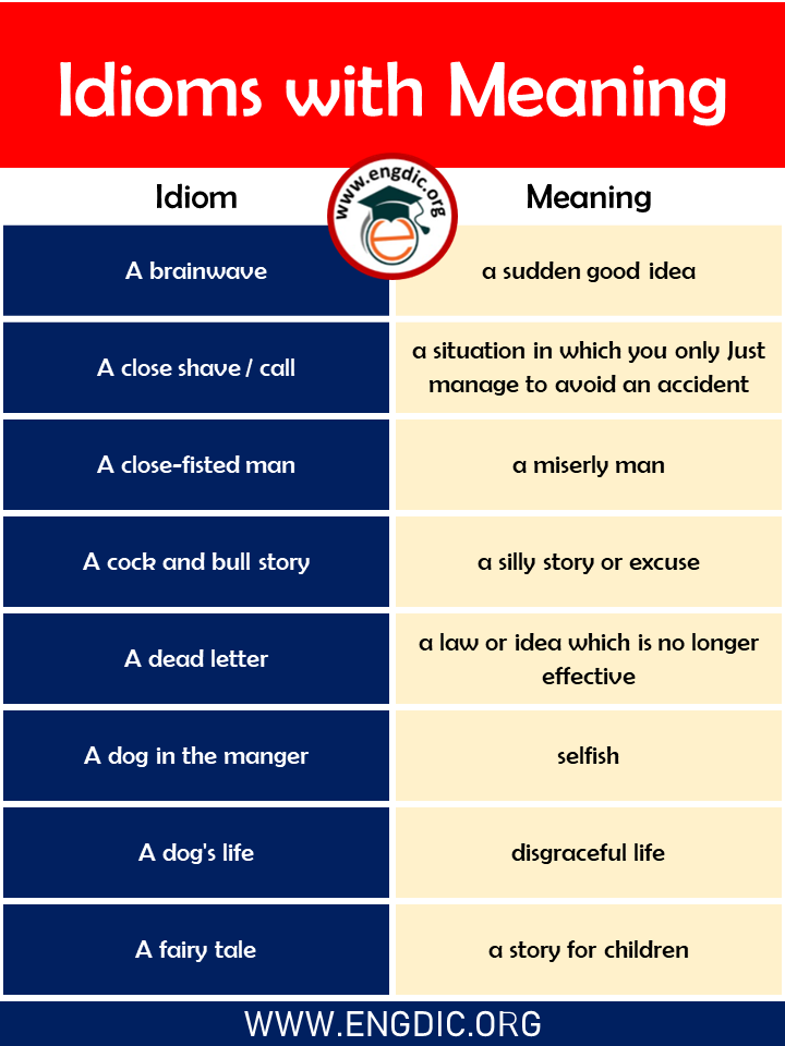 List of Idioms with meaning