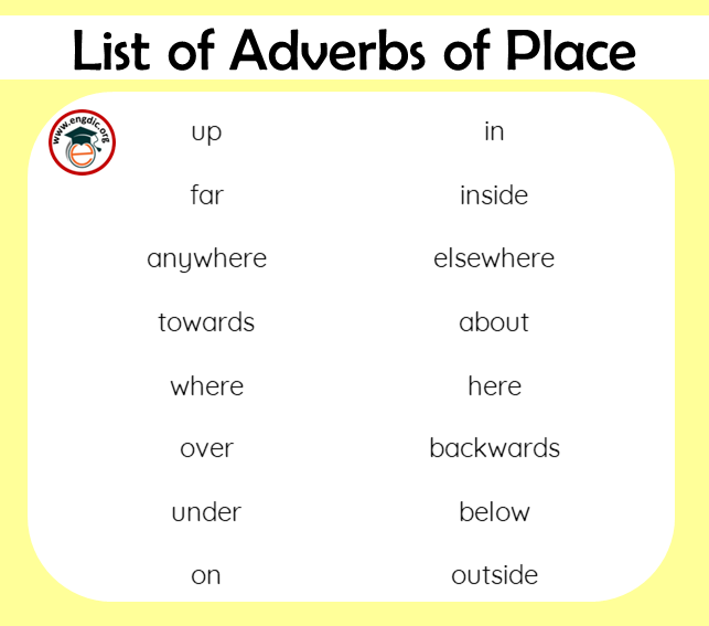 100-list-of-adverbs-of-place-pdf-definition-infographics-engdic