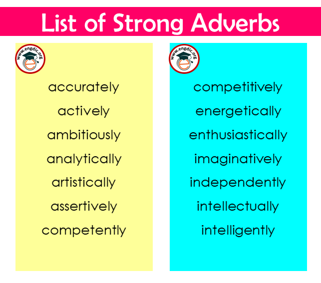 strong adverbs list