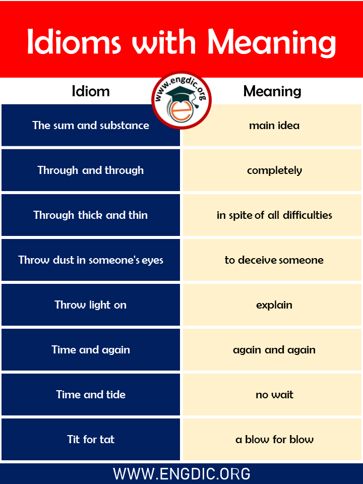 List of Idioms