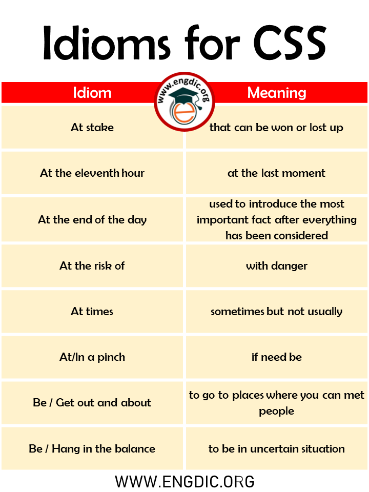 Idioms for competitive exams