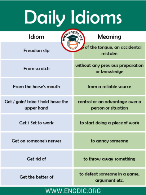 List of Idioms Used in Daily Life with Meaning and Examples PDF - EngDic