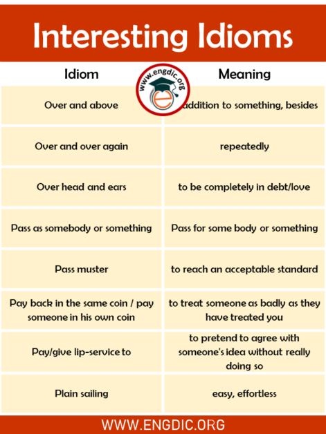 Interesting Idioms and Phrases in English with Meaning - EngDic