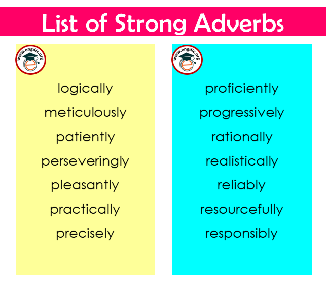 a strong adverbs list
