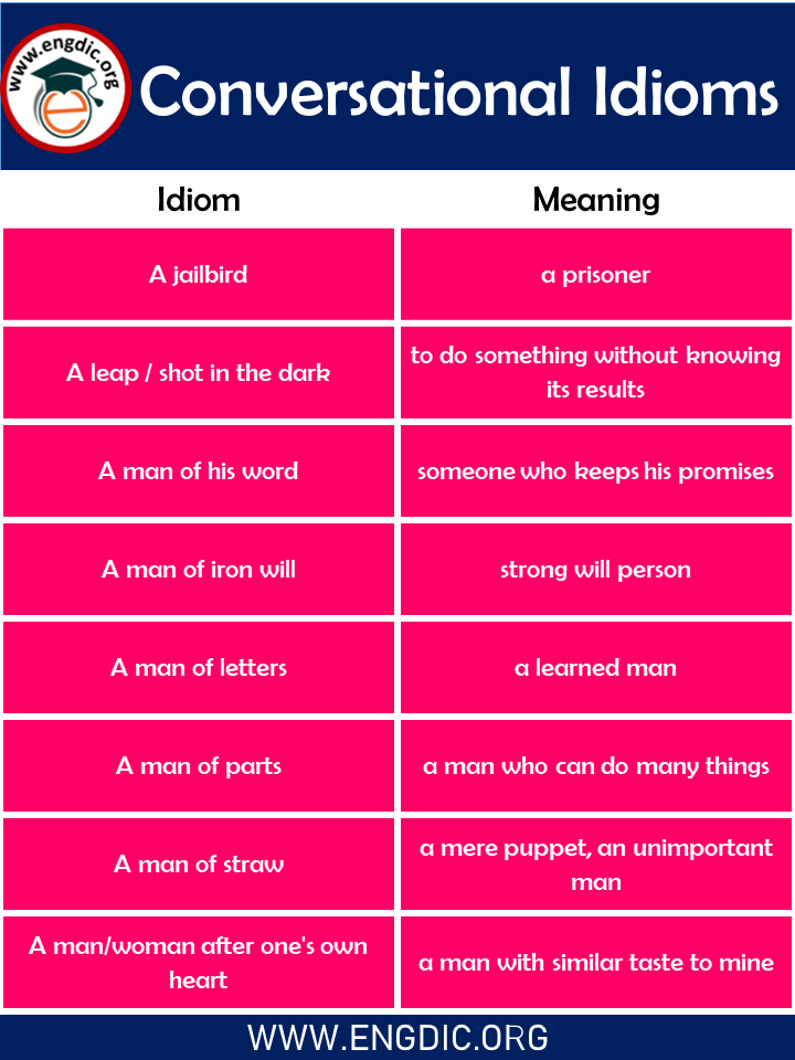 list of Conversational Idioms