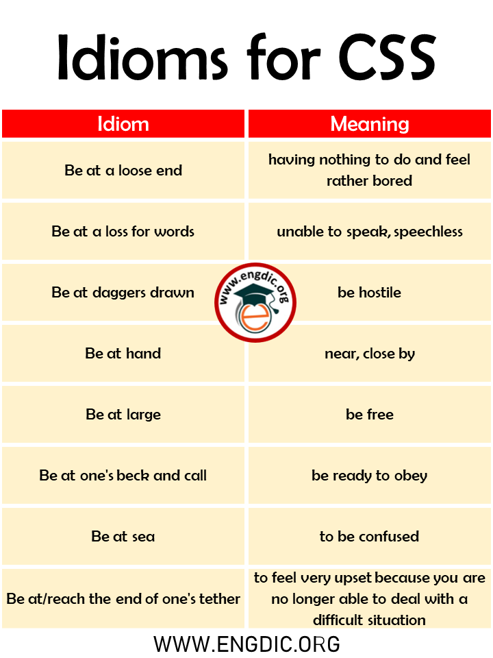 Idioms for competitive exams