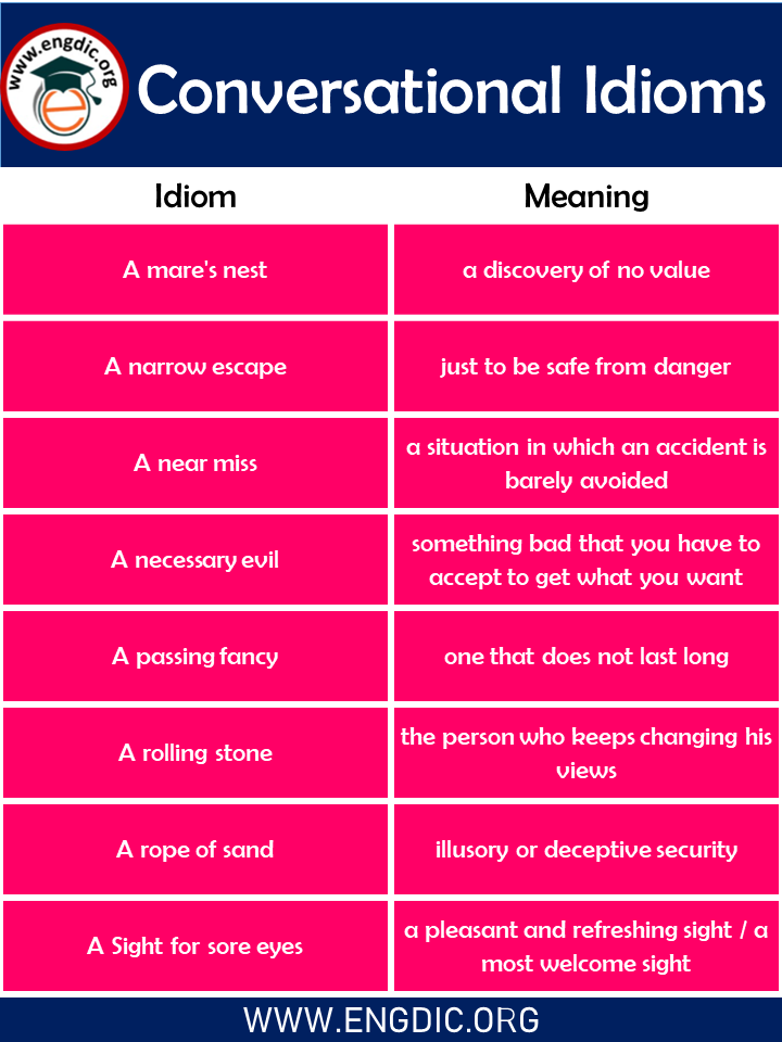 Conversational Idioms in english