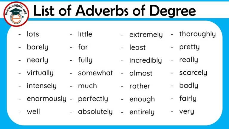 Adverbs Of Degree EngDic