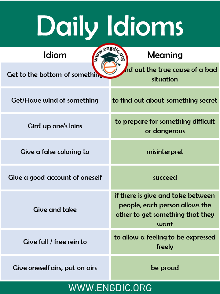 daily idioms