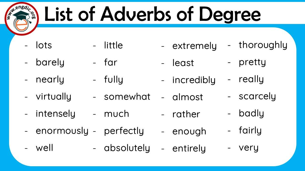 100 List Of Adverbs Of Degree Pdf Definition And Infographics EngDic