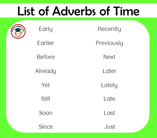 100 List Of Adverbs Of Time Pdf Definition And Infographics Engdic