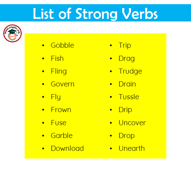 college essay guy strong verbs