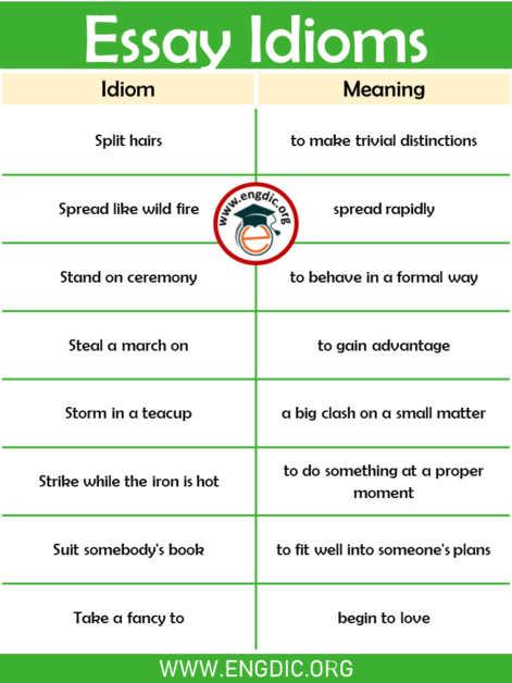 Essay Idioms: Idioms for Argumentative Essay - EngDic