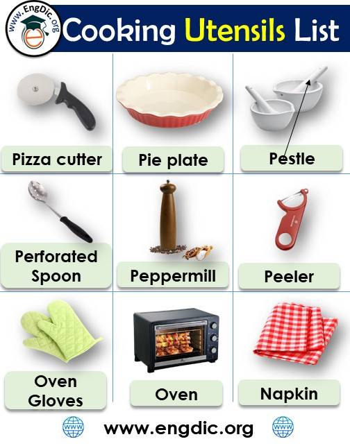 Kitchen Utensils Names List, All Utensils, tools and appliances with