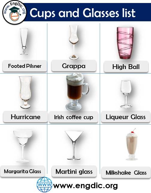 cups and glasses names list with pdf