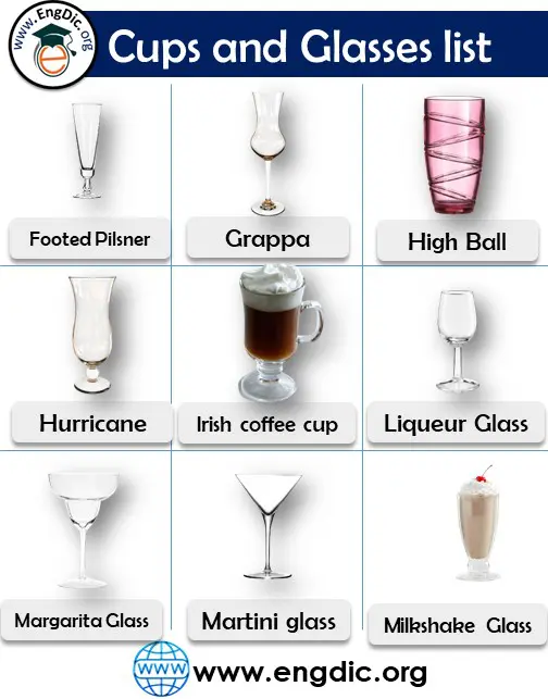 Glassware: List of Cups and Glasses with Pictures • 7ESL