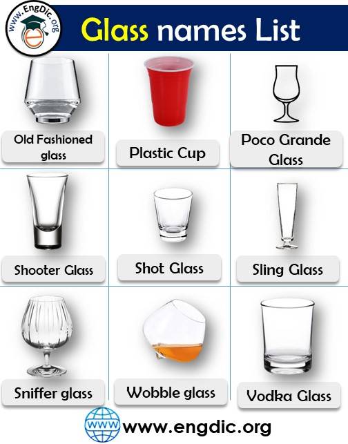 Glassware Names