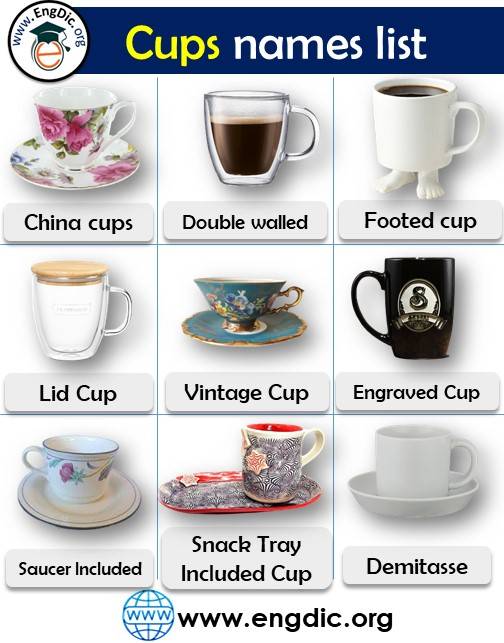 cups vocabulary in english