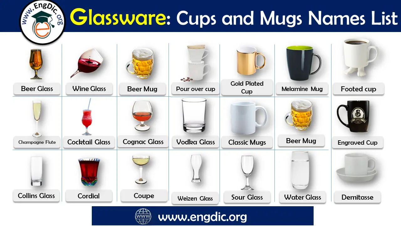 Glassware Names: List of all Cups and Glasses with Pictures