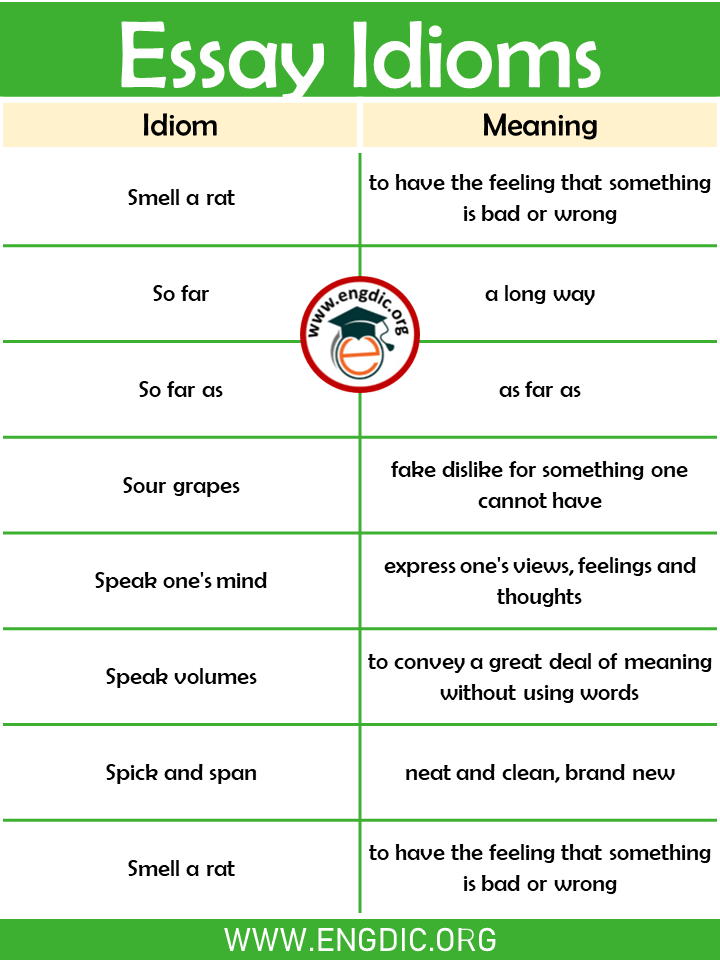 List of essay Idioms