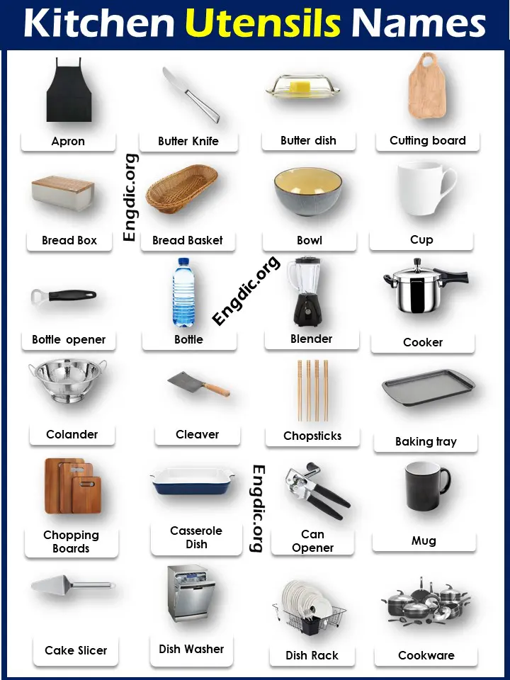 kitchen utensils name list with pictures