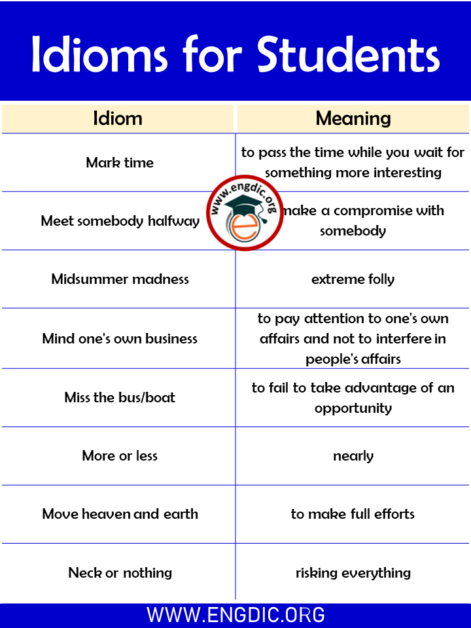 List of Idioms for Students with Meaning – Infographics & PDF – EngDic