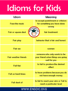 List of Idioms for Kids with Meaning and Examples PDF - EngDic