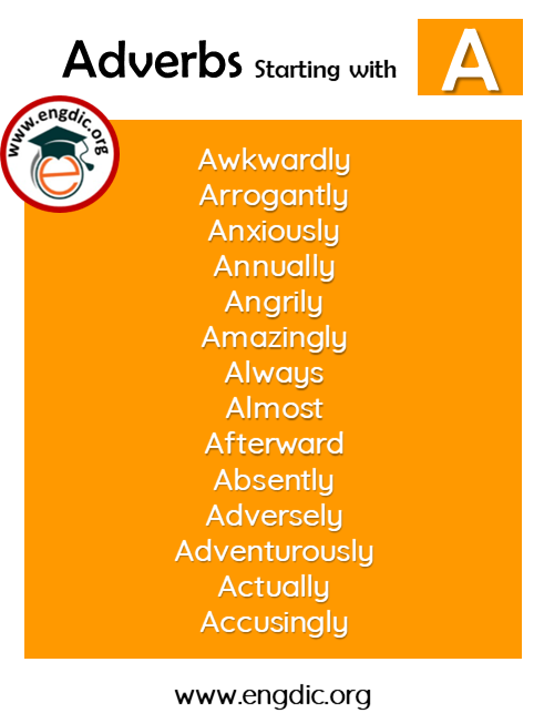 list of adverbs with A