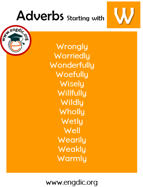 list of adverbs with W