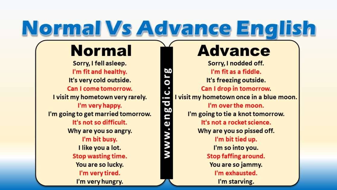 advance-sentence-in-english-engdic