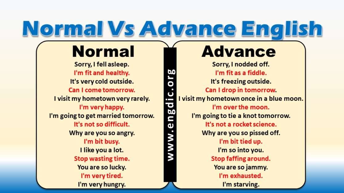 adjectives-verbs-nouns-adverbs-pronouns-zohal