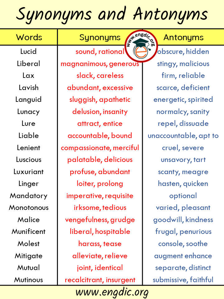 words with synonyms and antonyms - L and M