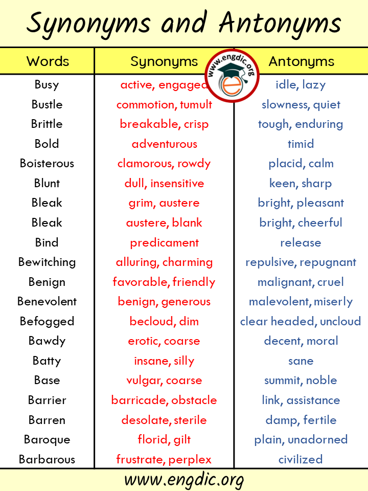 words with synonyms and antonyms - B