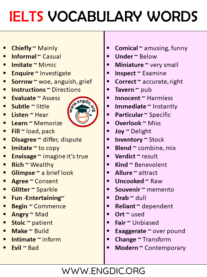 1000 IELTS Vocabulary Words List A to Z - Download PDF - EngDic