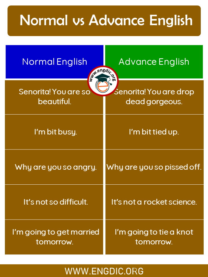 advance english sentences