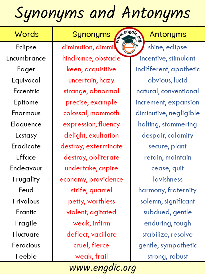 words with synonyms and antonyms - E