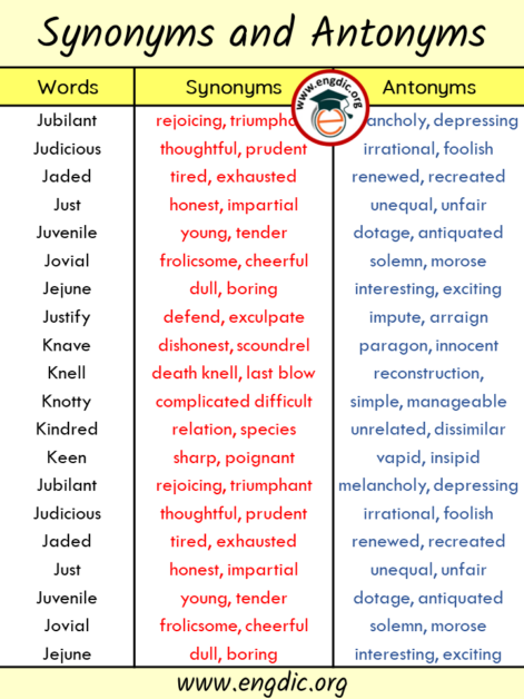 foul definition synonyms and antonyms