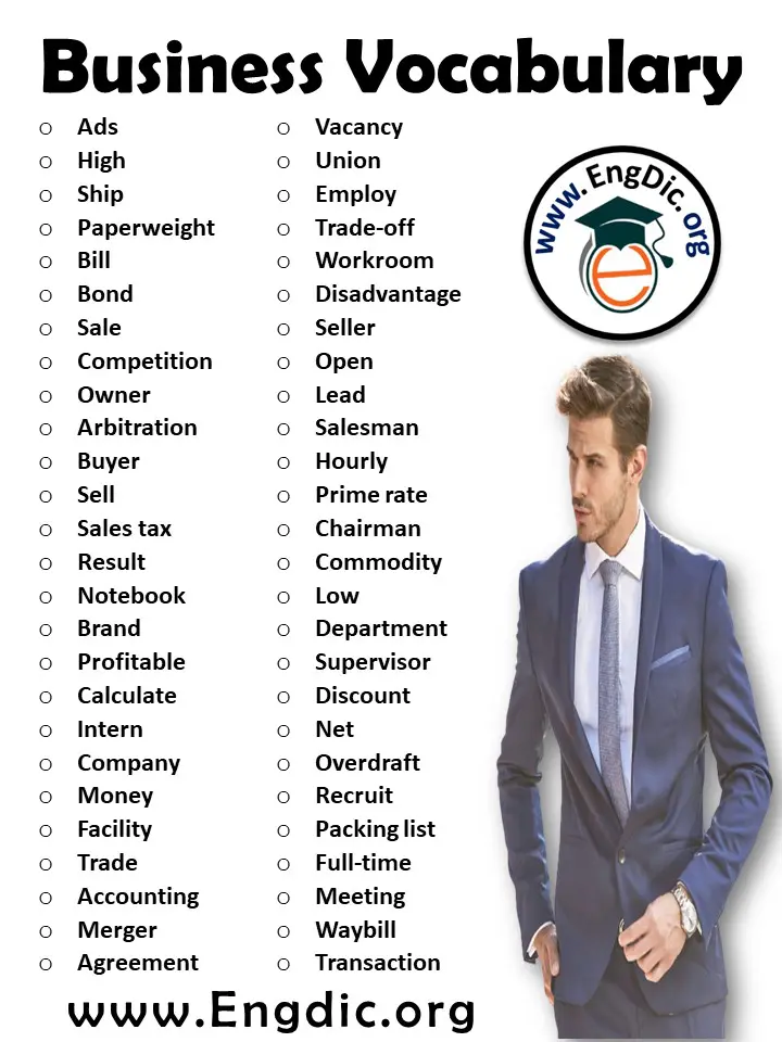 Top Business English Words