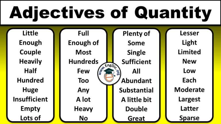 quantity-words-list-archives-engdic