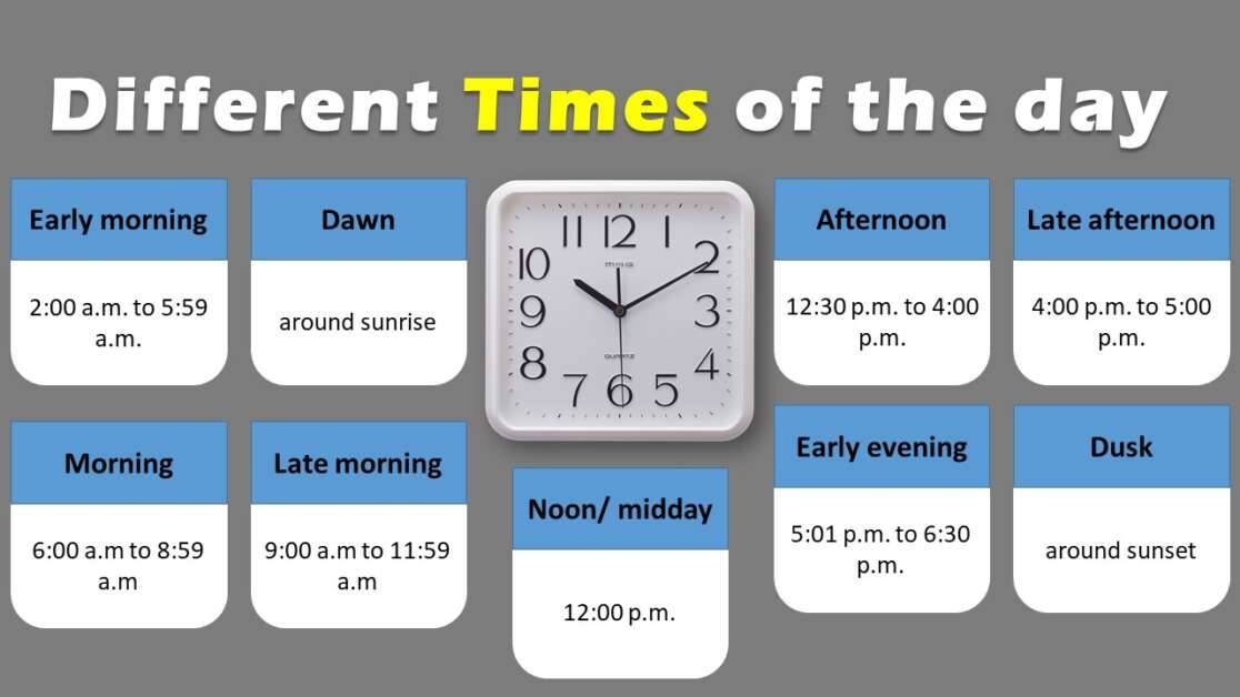 how-to-convert-time-from-a-12-hour-format-to-a-24-hour-format-5