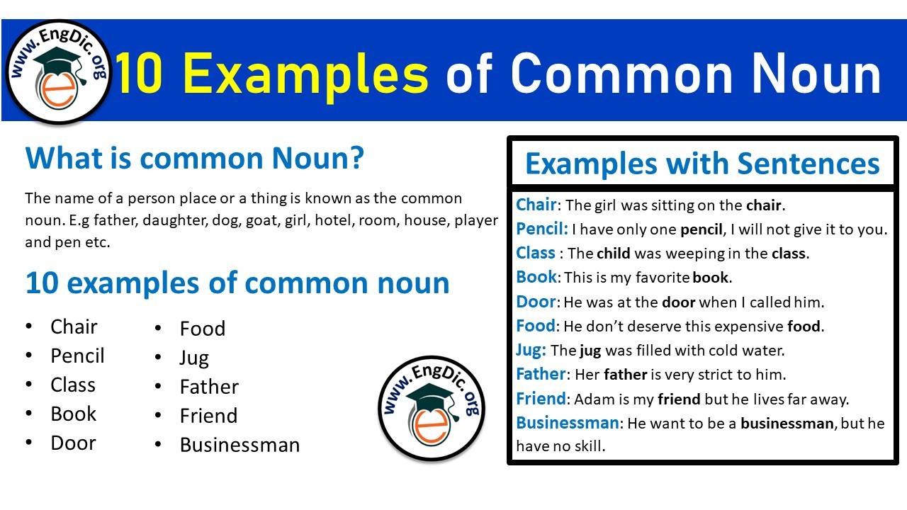 what is common noun with two examples