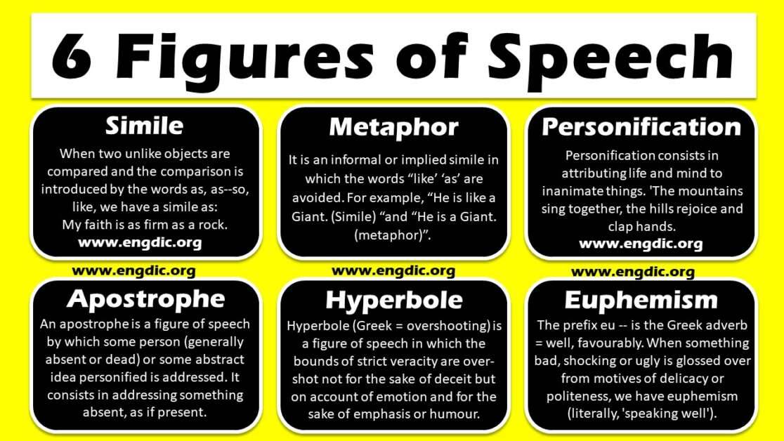 6 Figures Of Speech In English Literature With Examples Pdf EngDic