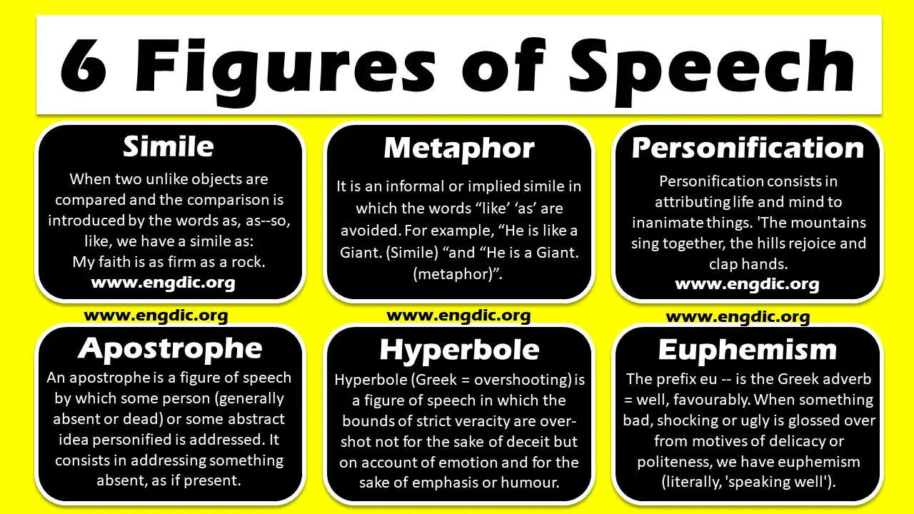 6 Figures of speech in English Literature with examples pdf