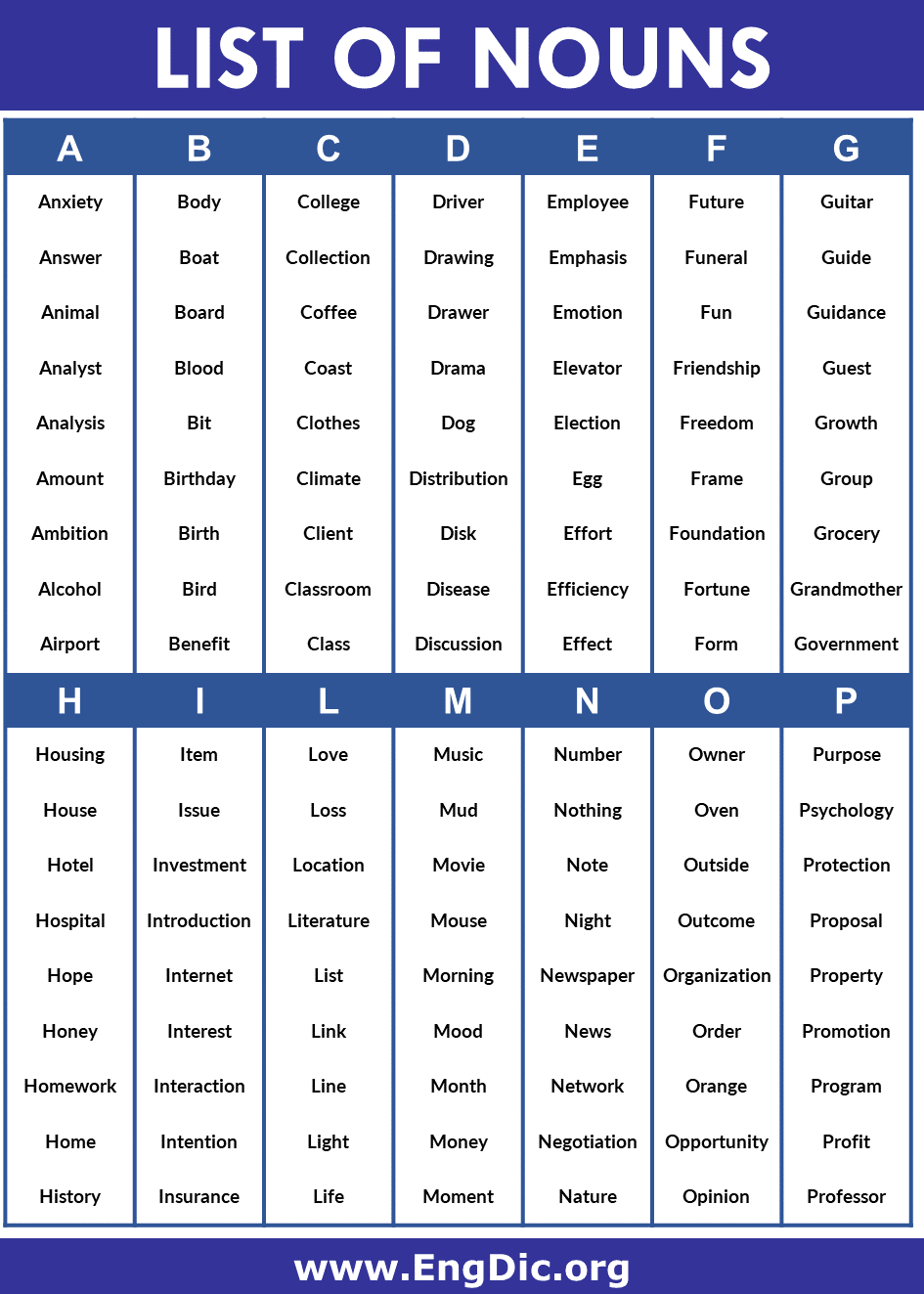 300+ List of Nouns A to Z PDF and Infographics - EngDic