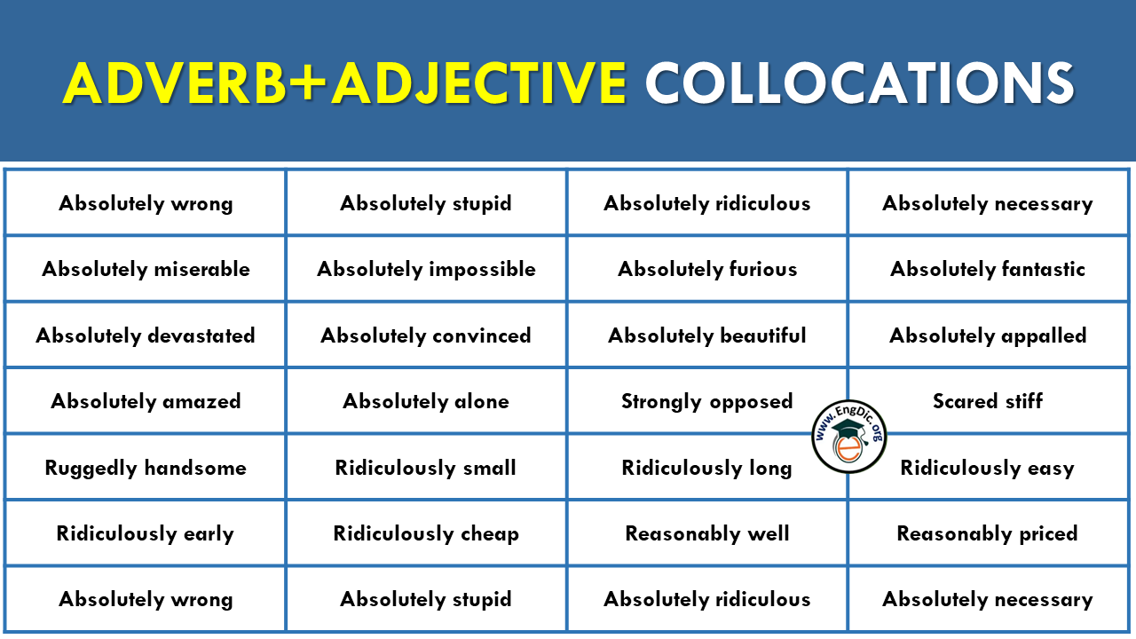 List of Adverb Adjective Collocations with Examples PDF