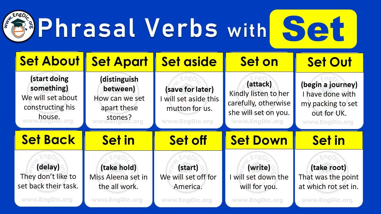 Phrasal verbs with SET with meanings & Examples PDF