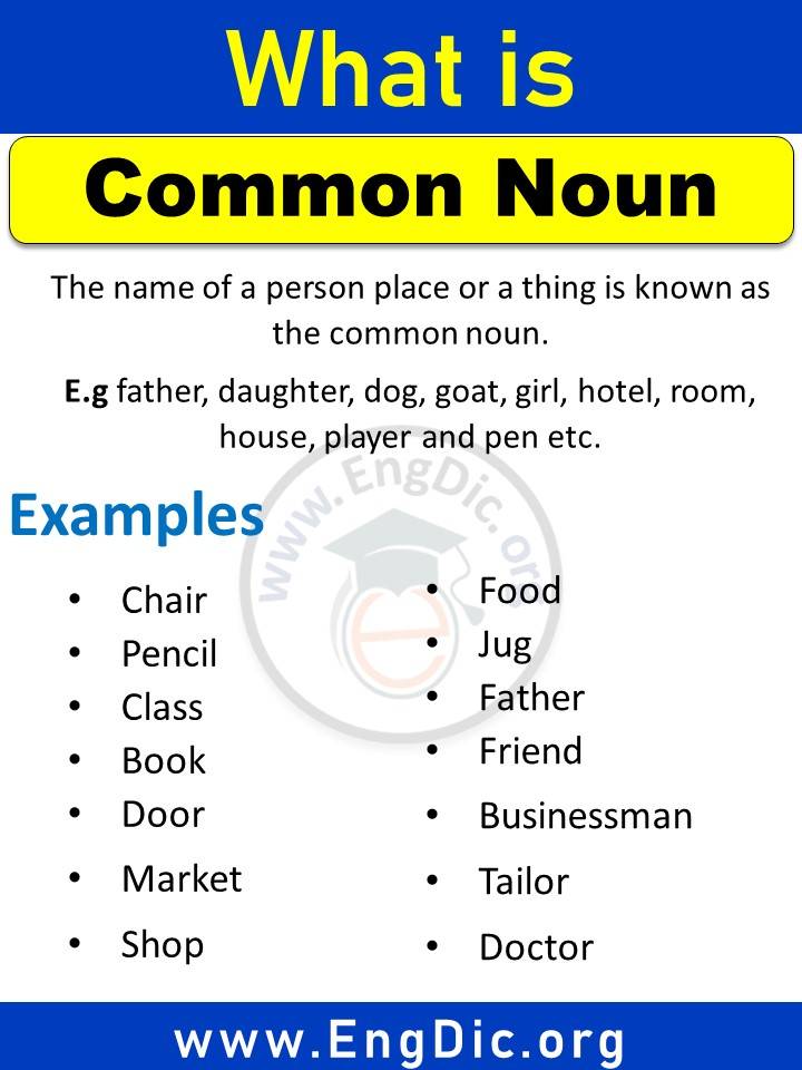10 Examples Of Common Nouns In English With PDF EngDic